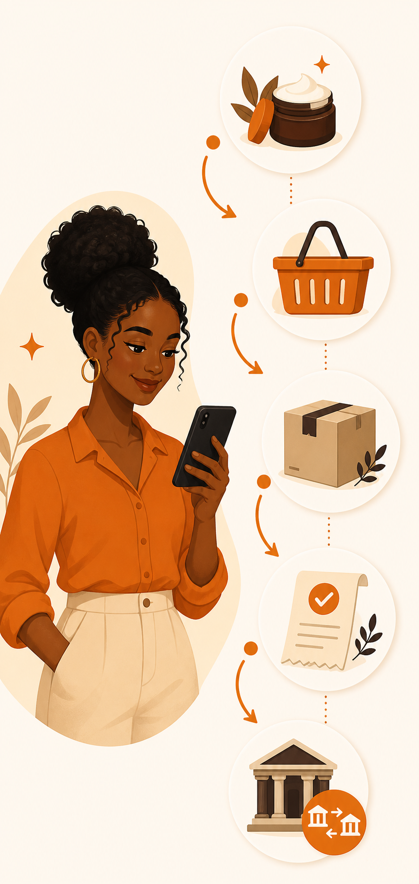 Shopping steps: choose a product, add it to a basket, receive an order number, then pay by EFT bank transfer.